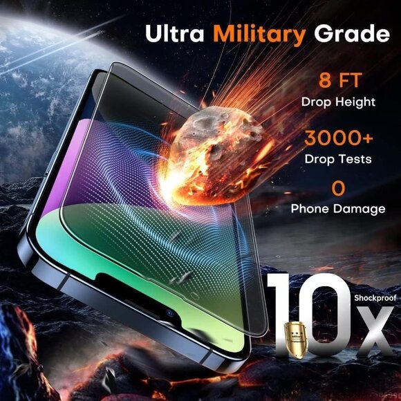 2 Privacy Screen Protectors and 2 camera protectors for iPhone 14 Plus (6.7") - Picture 3 of 7